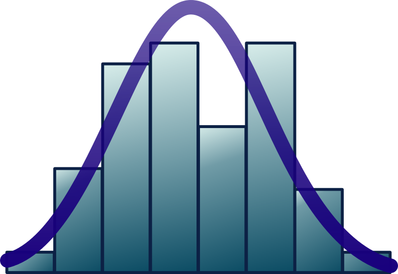 central-tendency-formula-calculator-examples-with-excel-template